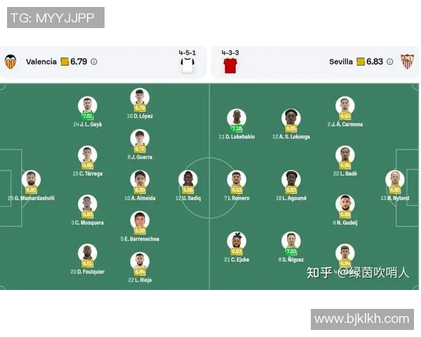 塞维利亚主场大胜瓦伦西亚，豪取6连胜稳居西甲榜首